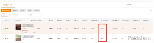 直通车快速拉升权重,直通车怎么快速养权重
