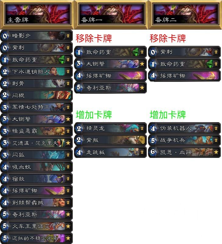 《炉石传说》NPH专家赛制环境报：本周大赢家——奇迹法