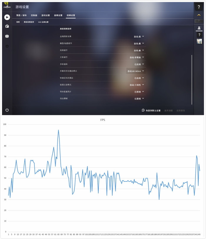 酷睿i7-8550u处理器属于什么水平,联想英特尔酷睿8代i7-8565u