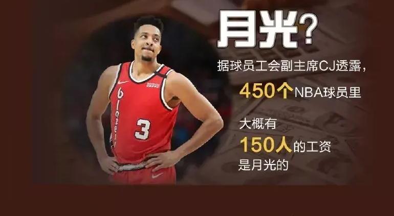 nba球员有多勤奋,nba有多少个年薪2000万美元的球员
