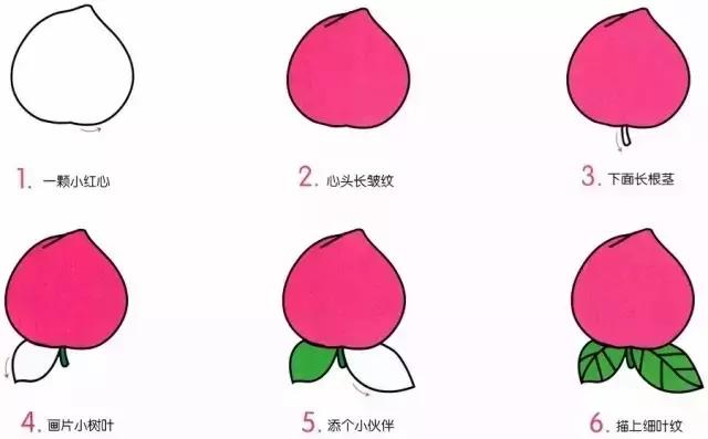 画水果用蜡笔画的简笔画立体,秋天成熟的水果有哪些简笔画