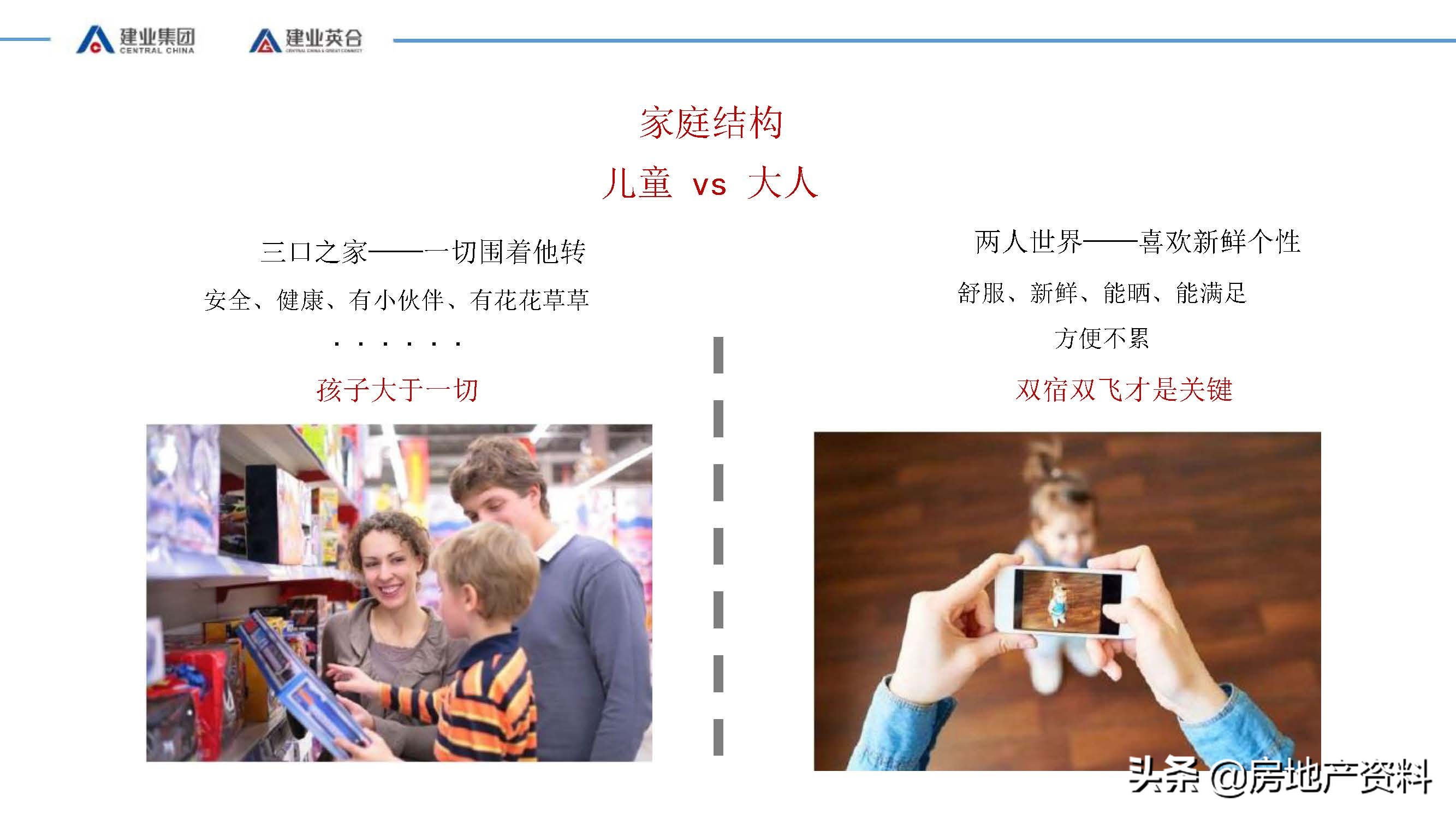 地产策划创新思路,商业地产营销新思路