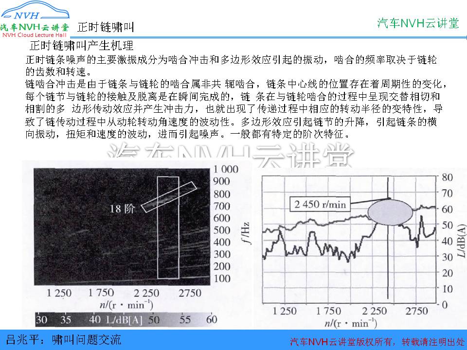 变速器产生异响的原因,变速箱啸叫是什么声音