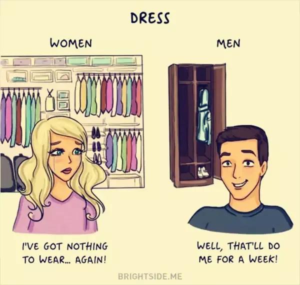 太形象了！男生，女生身体里的那些秘密，你中了几条？