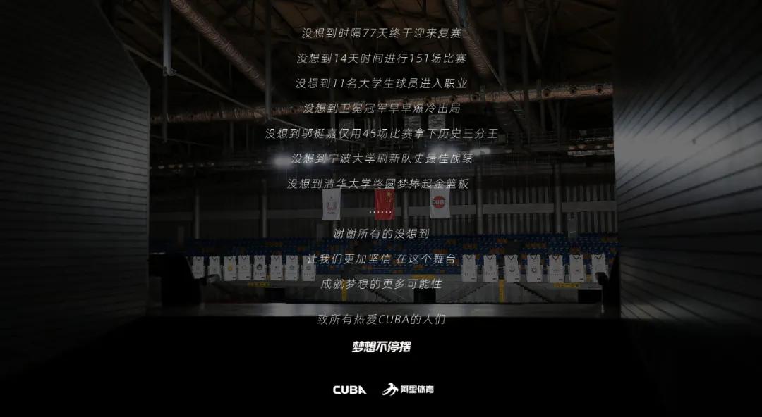 cuba球队东莞光明中学,国青加盟cuba