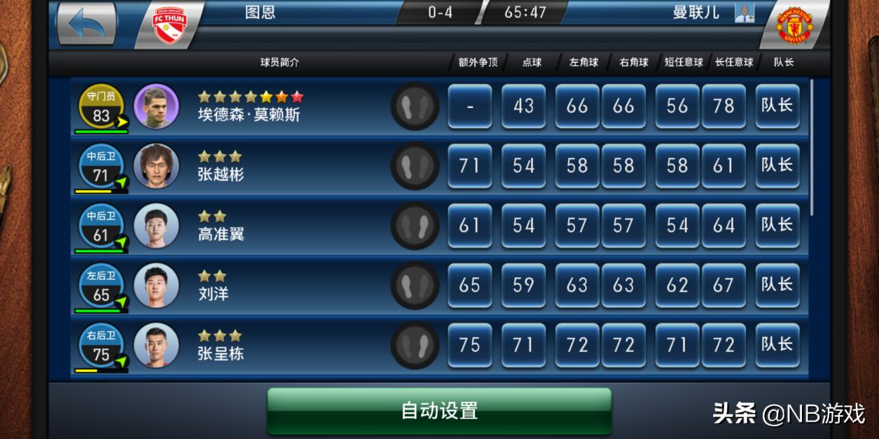 实况球会经理球员评测,实况球会经理最强阵容