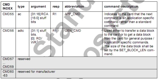 详解sd协议以及裸机和u-boot中的sd卡驱动,1