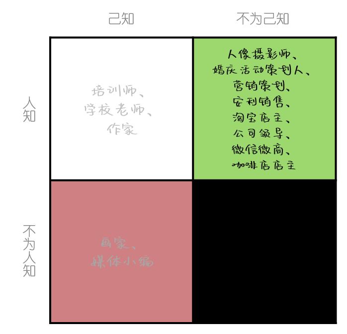 璺虫Ы鍐冲畾浜嗗氨涓嶈鍚庢倲,璺虫Ы鍜岃浆琛岄兘涓嶆槸瓒婃棭瓒婂ソ