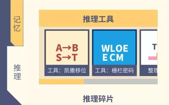 好玩的不要网的手机游戏单机游戏,无网情况可以玩的单机游戏