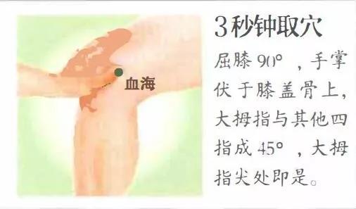 牙龈萎缩艾灸哪里最好,艾灸后牙龈萎缩好了