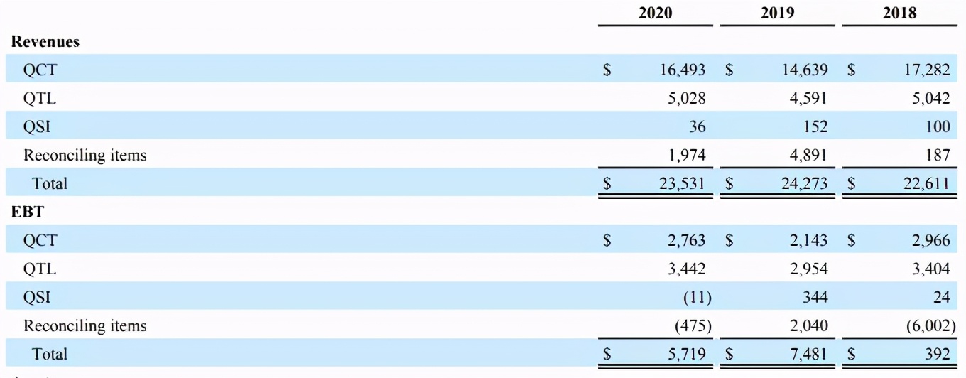 苹果要不要给华为交5g专利费,三星有没有向华为支付5g专利费