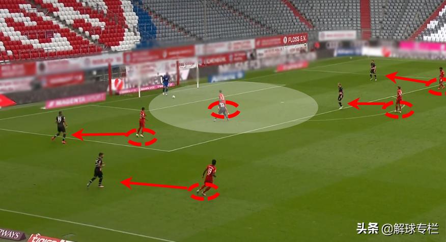 弗里克欧冠赛后,弗里克经典战役