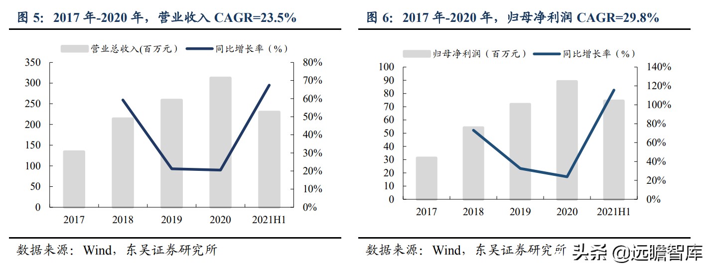 数控刀具国际品牌,日韩数控刀具品牌排行
