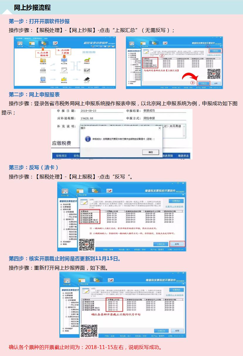 小规模抄报税流程来啦,小规模报税填哪些表格