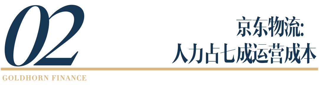 京东物流未来之路,京东物流的发展与现状