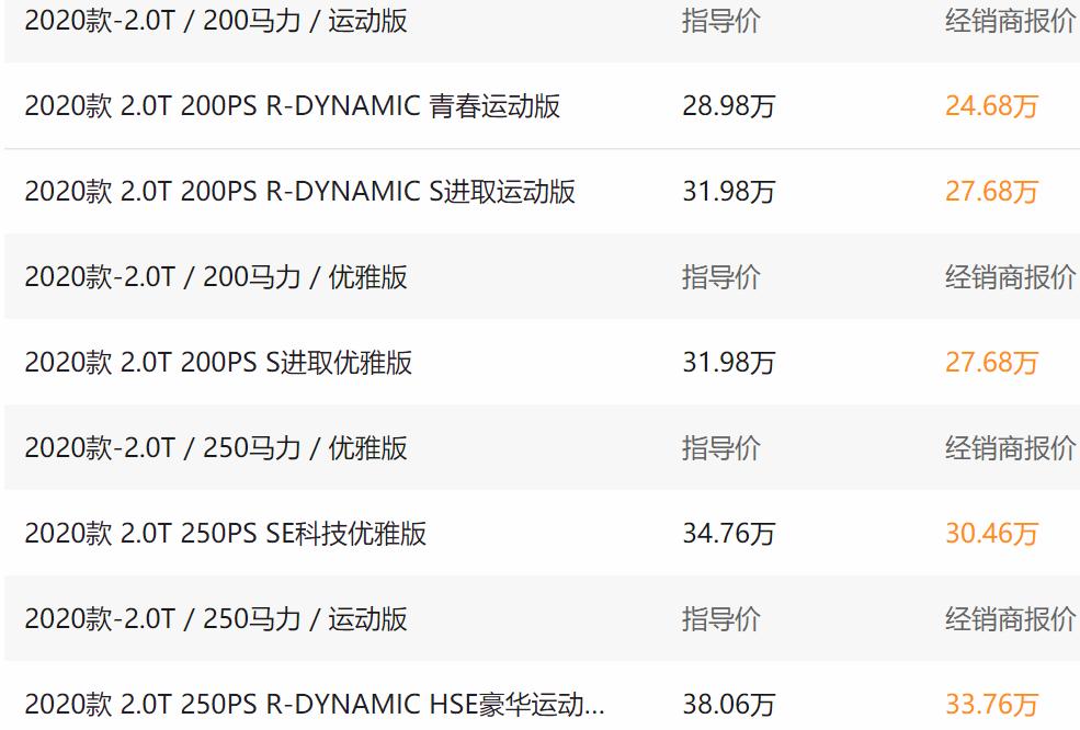 全新捷豹xel2021运动曜夜款,捷豹xel雅痞