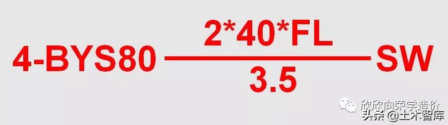 地下室应急照明图纸怎么看,应急照明图纸符号大全解释