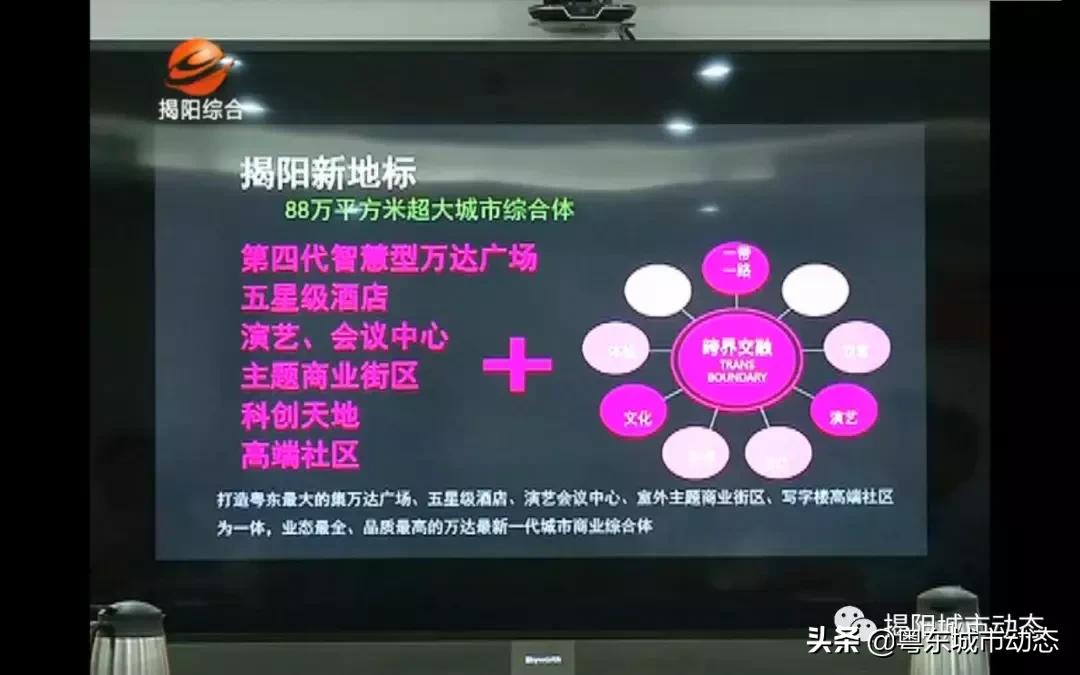 揭阳未来商业综合体最新,揭阳榕城综合体
