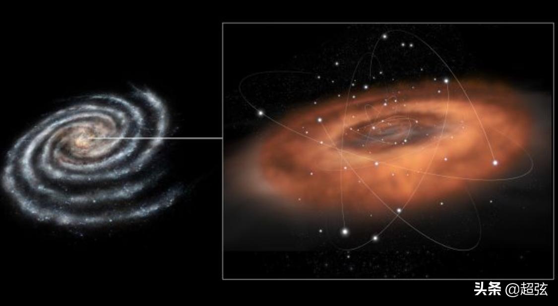 每一项都堪称突破！2019年的黑洞成就载入史册