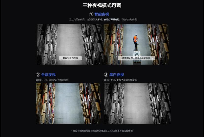 海康威视萤石C6c星光夜视功能,海康威视萤石云4g双目摄像头