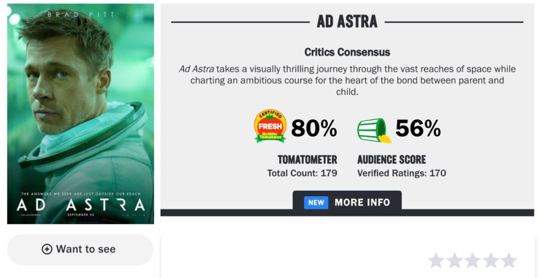 美国科幻星际探索,科幻电影宇宙探索