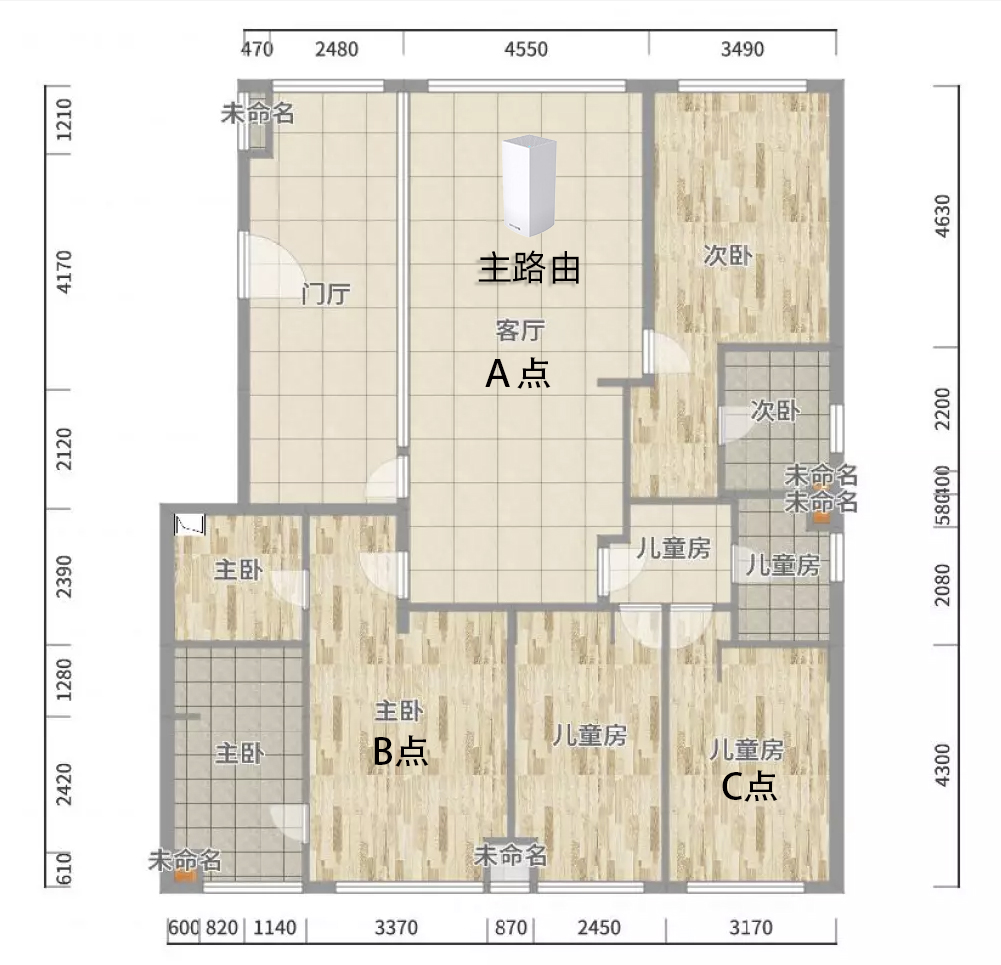 大户型路由器mesh组网,别墅组网mesh选什么路由器