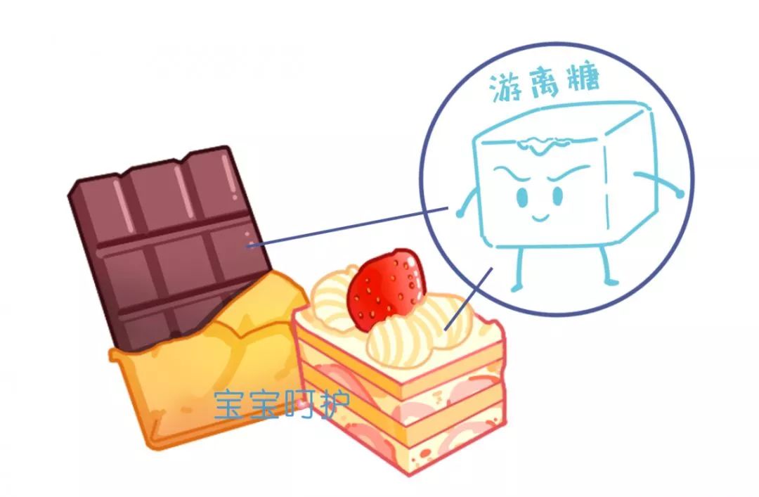 科普儿童吃糖小妙招,在给小孩吃糖前你需要了解的知识
