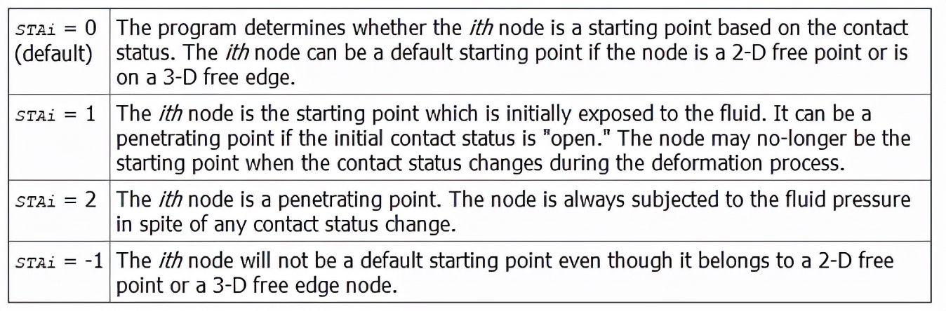 橡胶弹性模量试验视频,橡胶仿真压缩分析的方法
