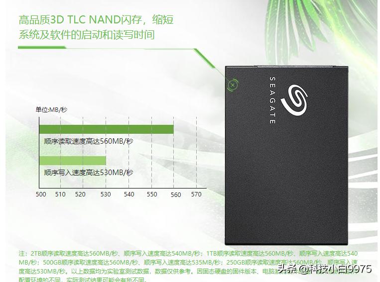 固态硬盘选购推荐性价比,618固态硬盘选购