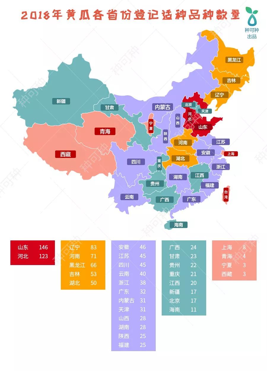 2022年最好的黄瓜种子是什么品种,德瑞特178黄瓜品种表现怎么样