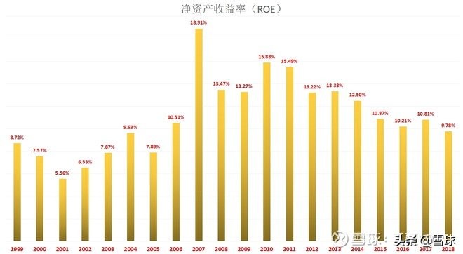 买股票要加税吗,股票加杠杆的危害