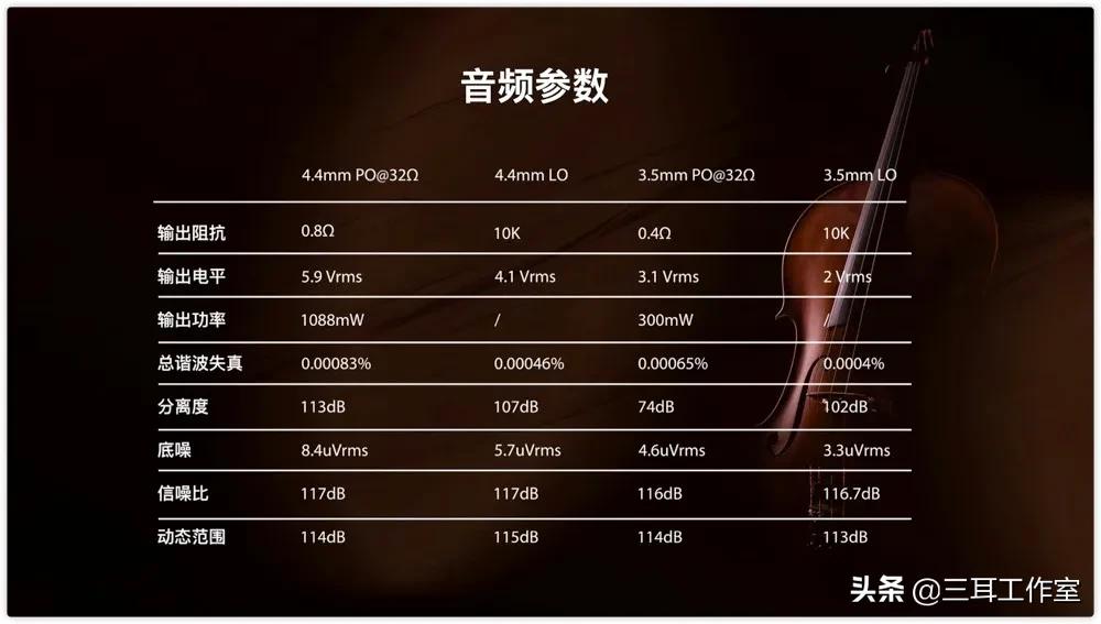 海贝r8与索尼黑砖音质比较,海贝r8hifi播放器音质怎么样