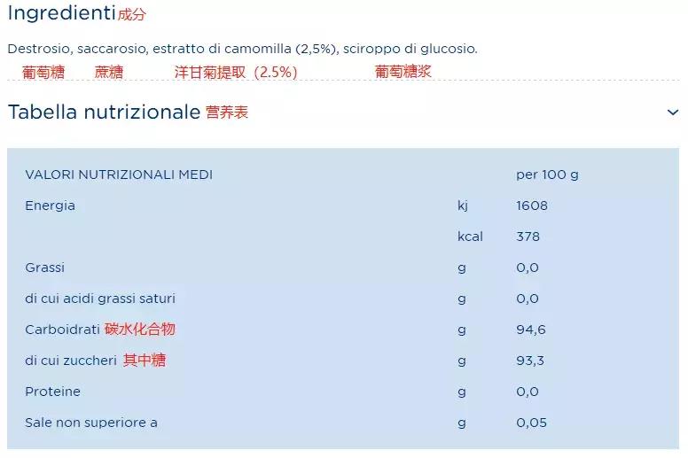 败火神药有哪些,败火神药