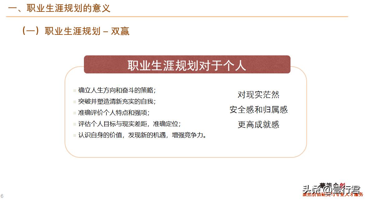 大学生职业生涯规划ppt课件免费,职业生涯规划讲课15分钟