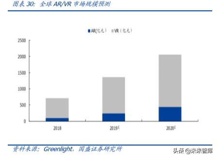 德赛电池最高能涨多少电量,德赛电池续航怎么样
