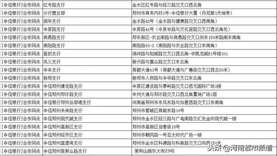 在网上办etc豫a走郑州高速免费,郑州小客车etc高速免费站点