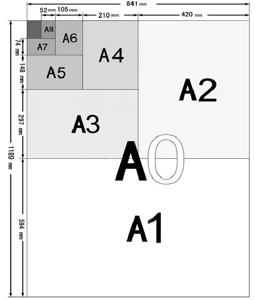 各类打印机基础知识讲解,打印机基本页面讲解