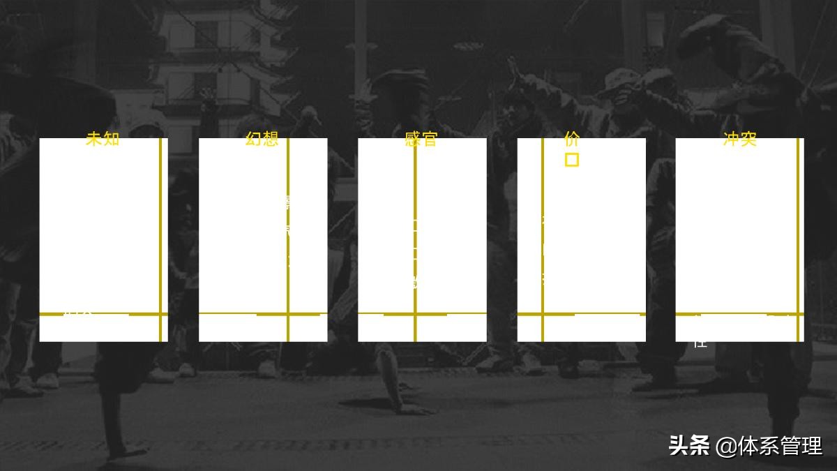 新手从0到1运营抖音项目管理方案,企业抖音运营计划书基本框架