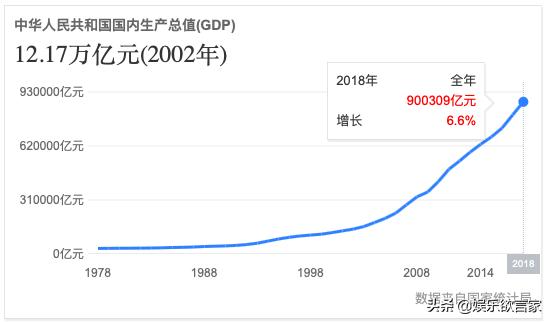 少儿儿歌涨价了吗,物价上涨视频儿歌