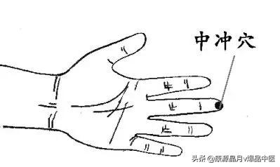 十二井穴调节人体健康的重要作用,十二井穴妙用