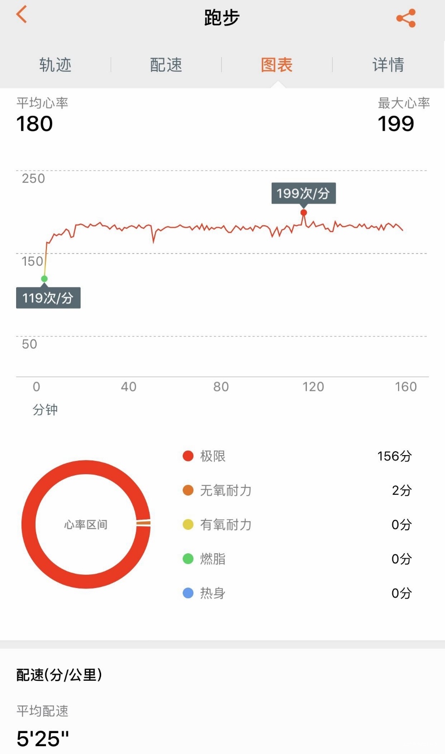 华为这次真的突破了吗,不吹不黑最新一期