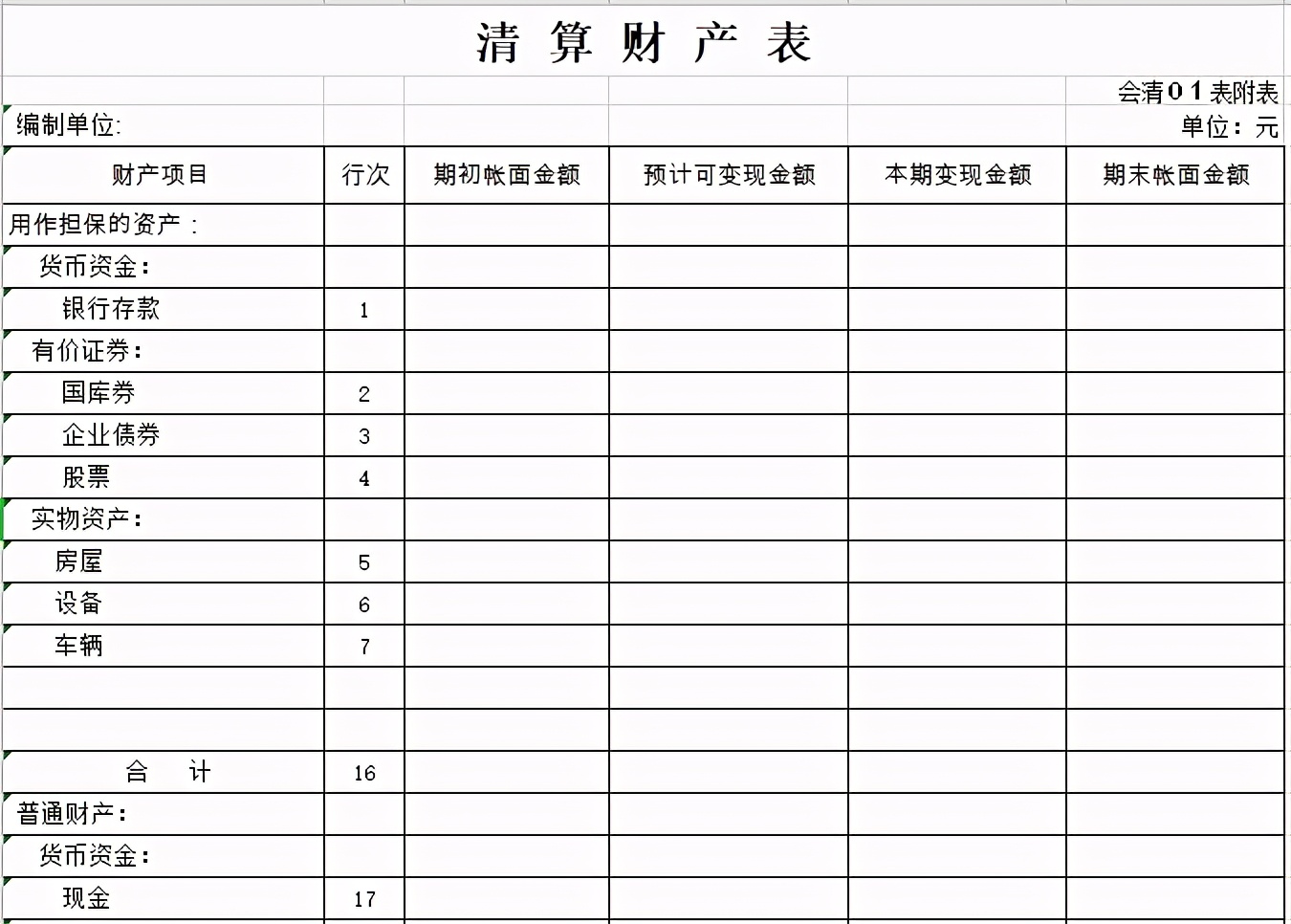 财务报表简表,最简单的财务报表模板图片