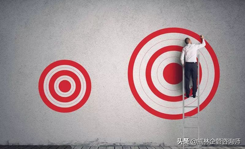 如何做好企业管理指标,企业管理流程及标准的意义