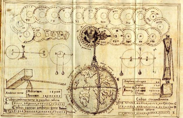 目前人类最大工程,人类有三大超级工程