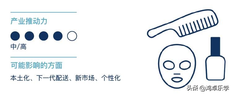 拥有全球最多防晒霜专利竟是IBM！万字长文深入分析