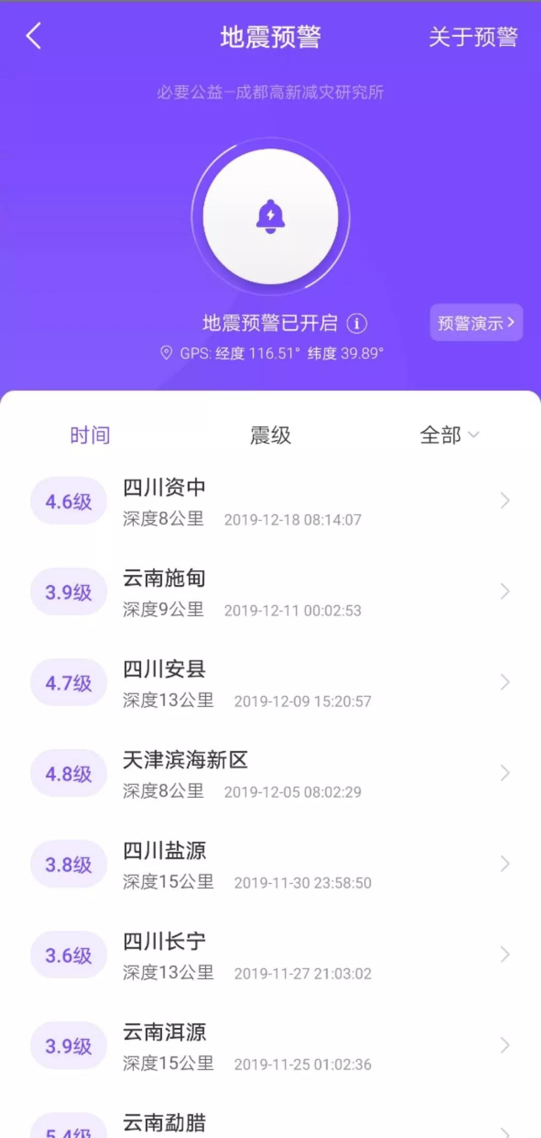 互联网从业15年老兵,互联网老兵十年