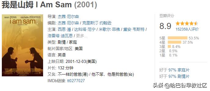 必看的十部教育电影,值得看的几部教育电影