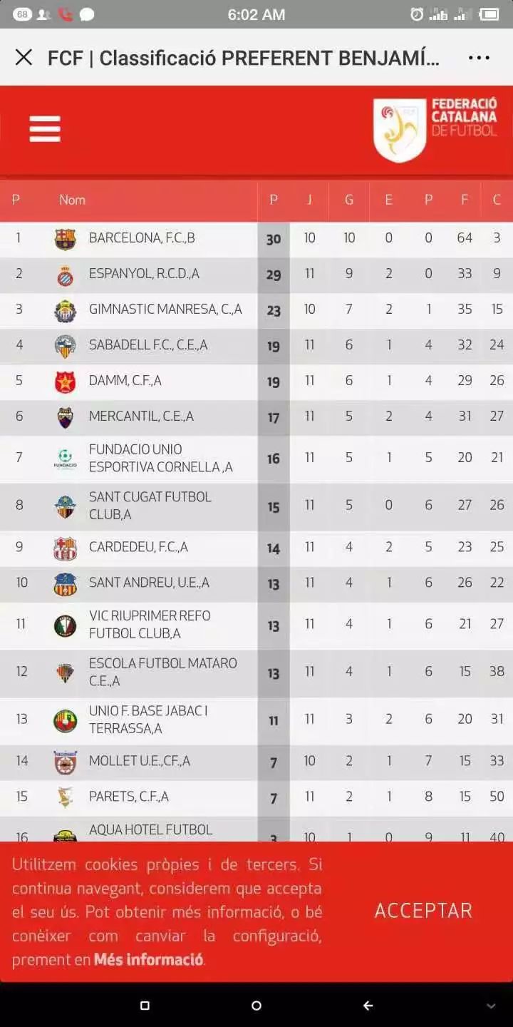 中国足球小将与巴塞罗那比赛集锦,中国足球小将4-3西班牙赫罗纳