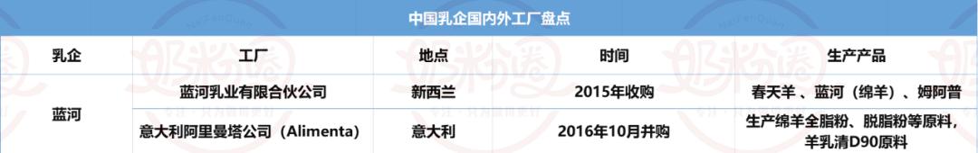 飞鹤君乐宝圣元,飞鹤澳优君乐宝奶粉