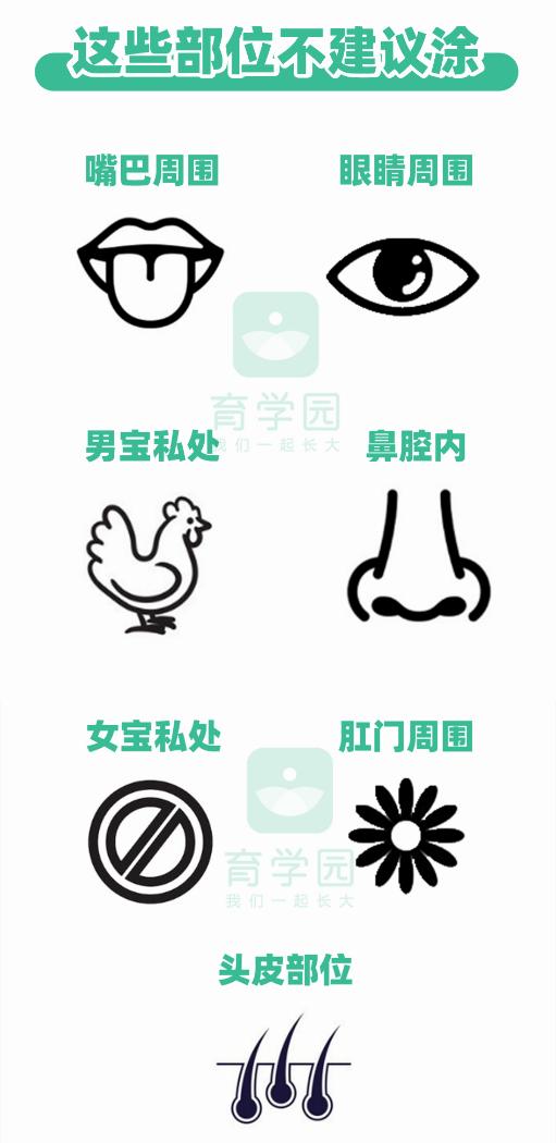 炉甘石剂的使用方法什么时候用,炉甘石的禁忌人群与使用剂量